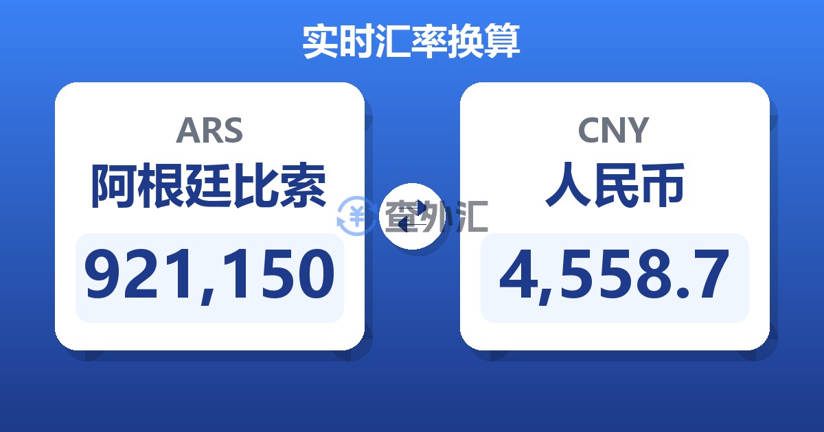921,150阿根廷比索兑人民币