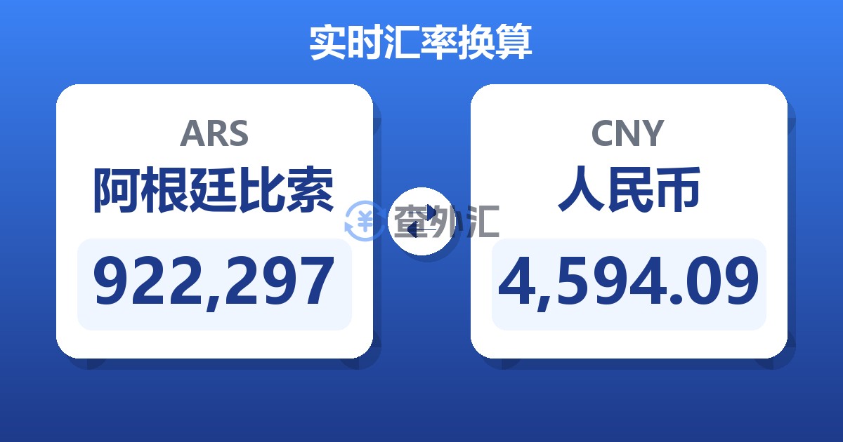 922,297阿根廷比索兑人民币