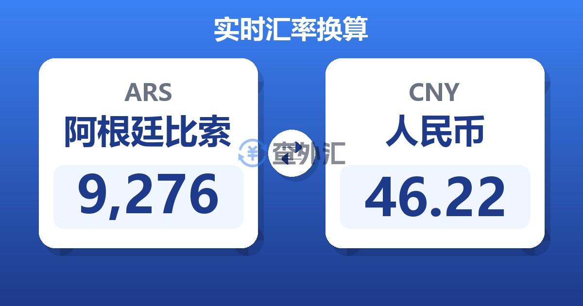 9,276阿根廷比索兑人民币