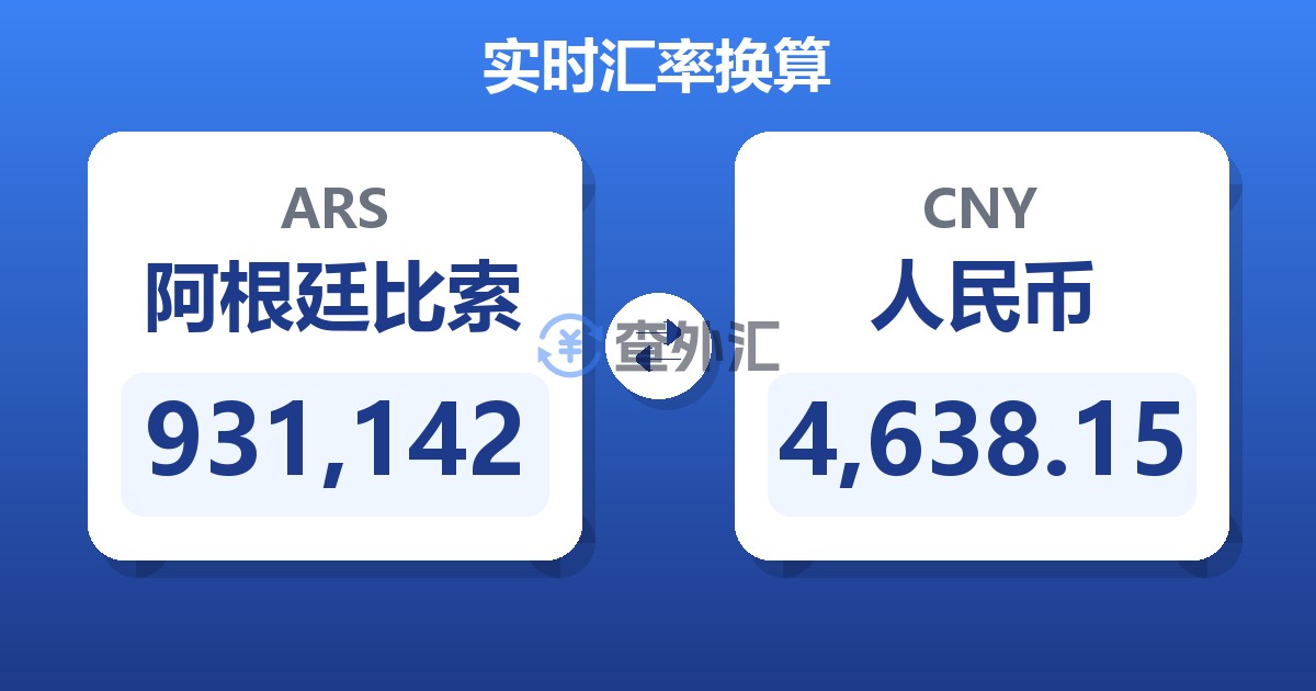 931,142阿根廷比索兑人民币