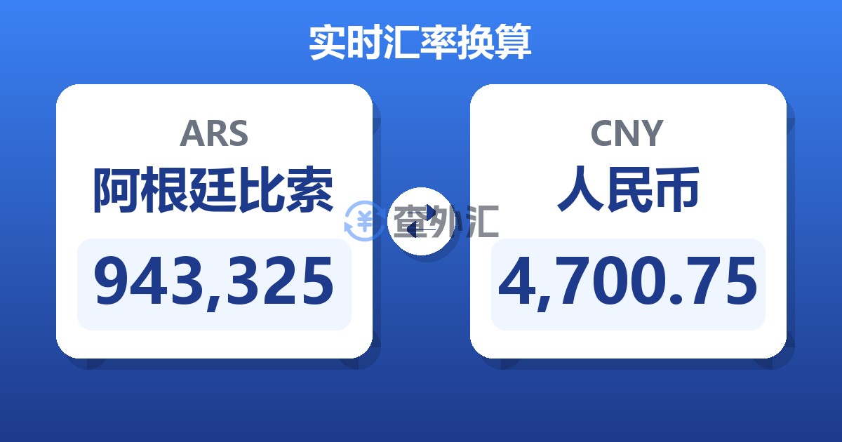 943,325阿根廷比索兑人民币
