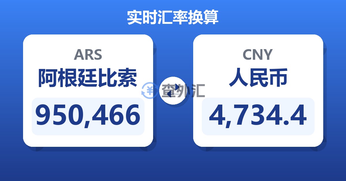 950,466阿根廷比索兑人民币