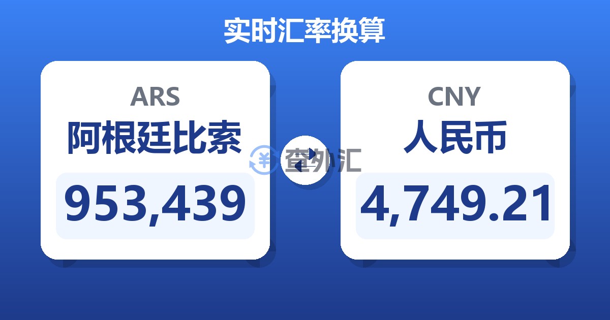 953,439阿根廷比索兑人民币