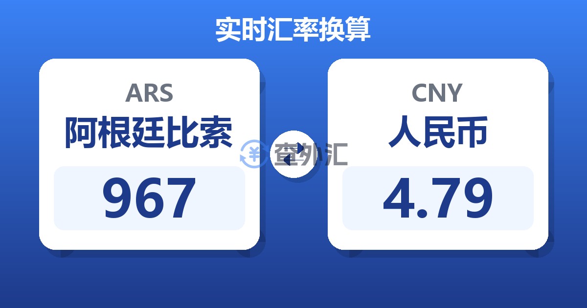 967阿根廷比索兑人民币