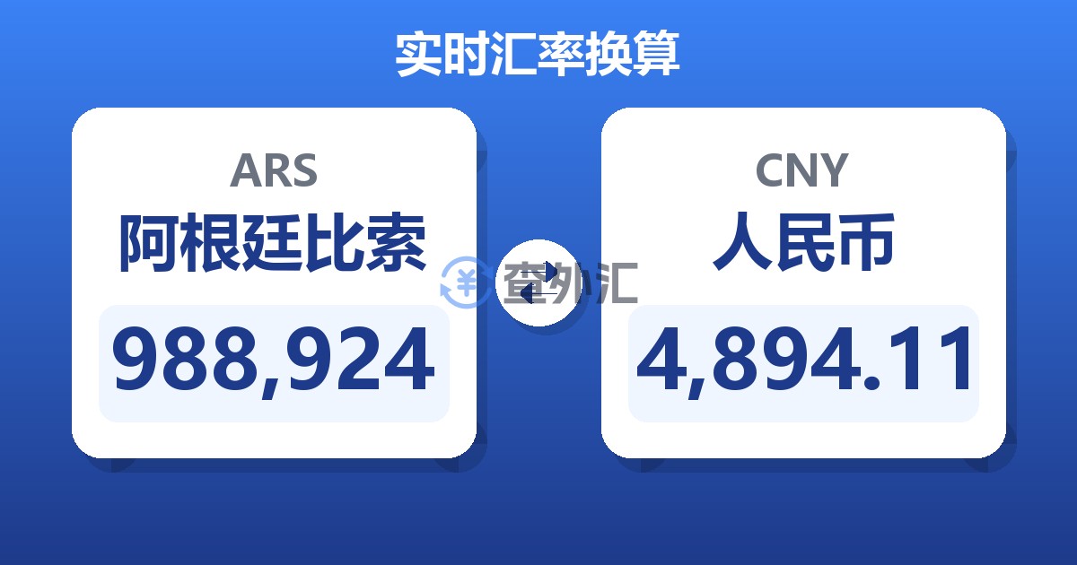 988,924阿根廷比索兑人民币