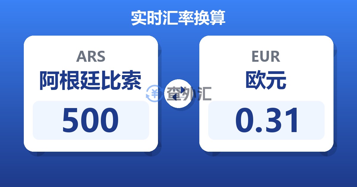 500阿根廷比索兑欧元