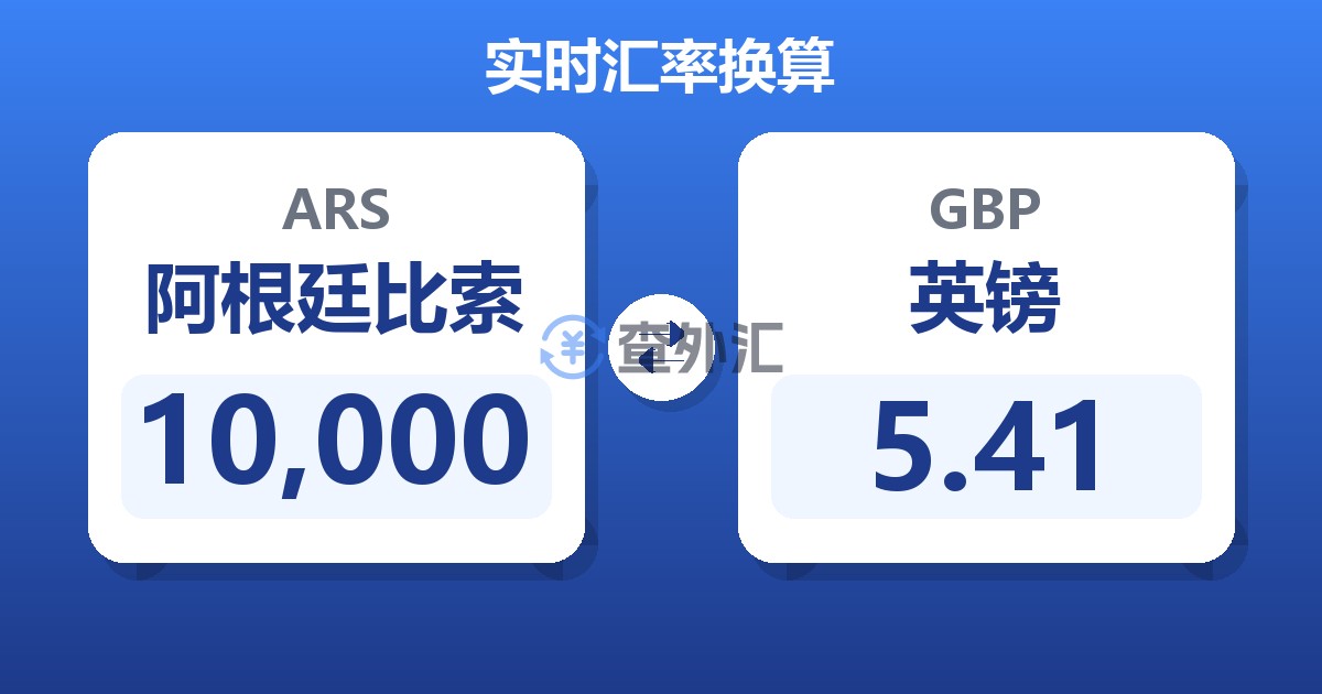 10,000阿根廷比索兑英镑