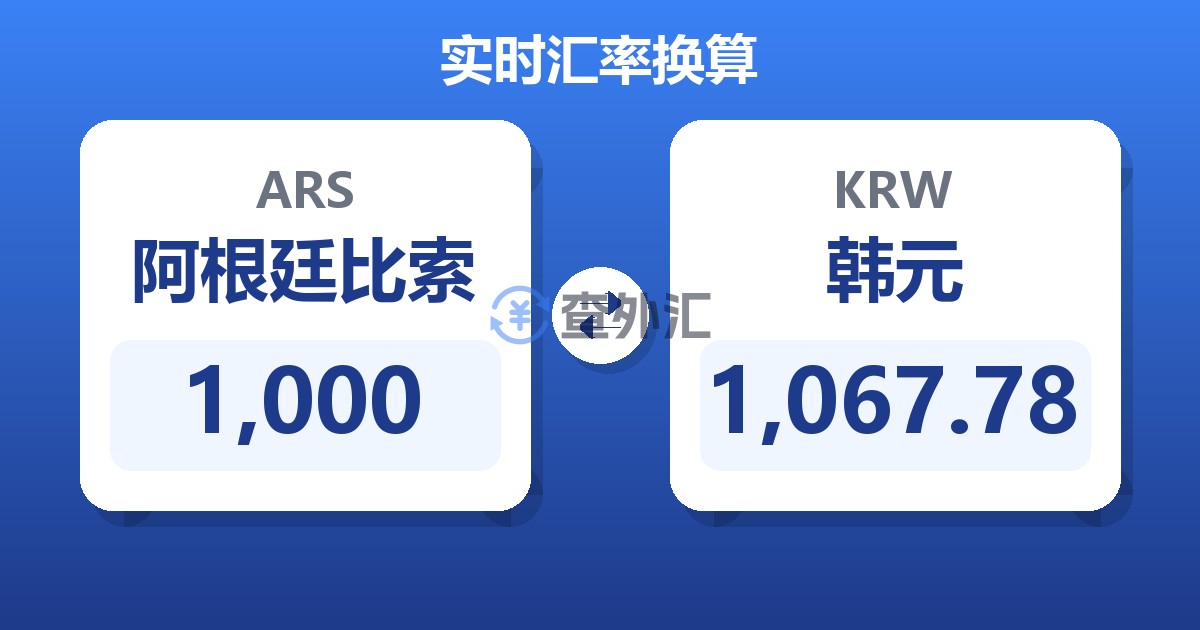 1,000阿根廷比索兑韩元