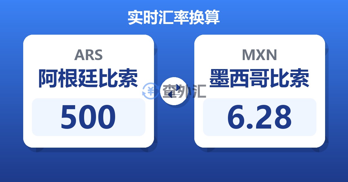 500阿根廷比索兑墨西哥比索