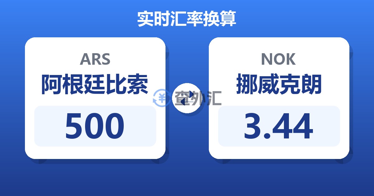 500阿根廷比索兑挪威克朗