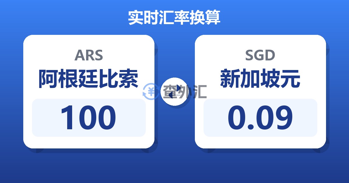 100阿根廷比索兑新加坡元