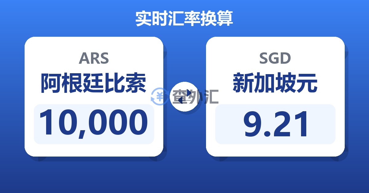 10,000阿根廷比索兑新加坡元