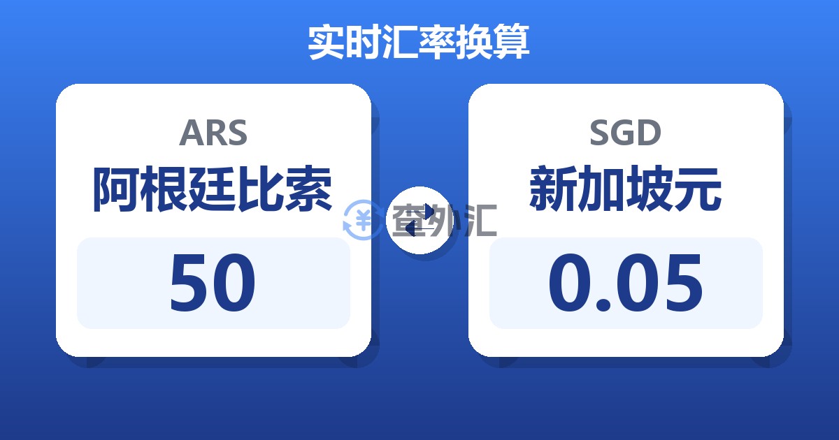 50阿根廷比索兑新加坡元