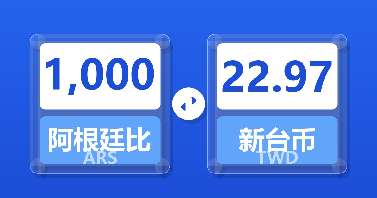 1,000阿根廷比索兑新台币