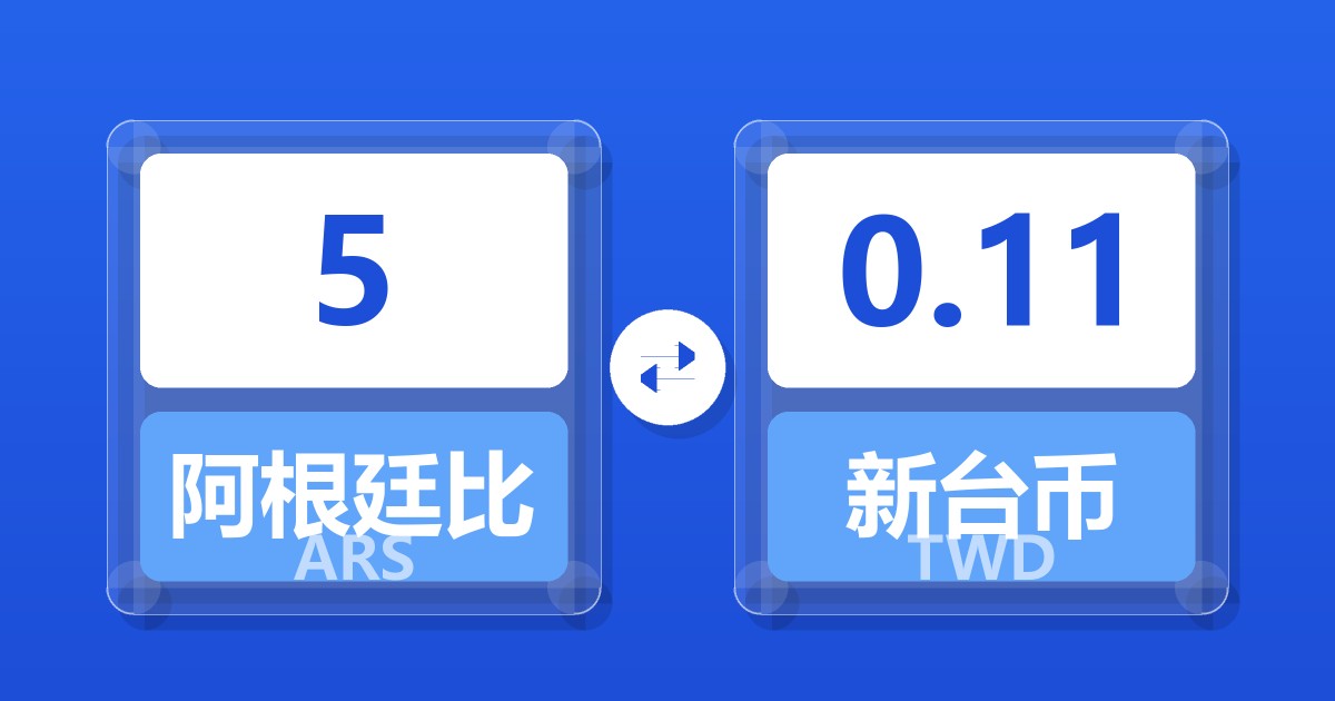 5阿根廷比索兑新台币