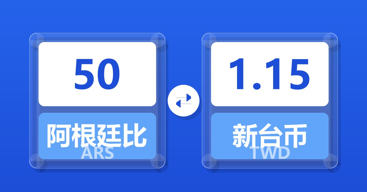 50阿根廷比索兑新台币