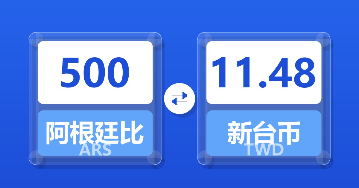 500阿根廷比索兑新台币