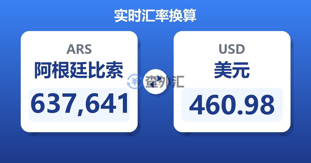 637,641阿根廷比索兑美元