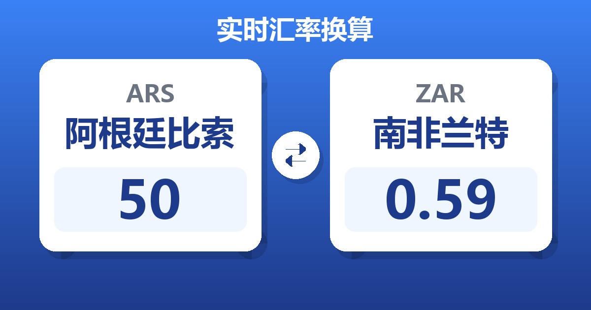 50阿根廷比索兑南非兰特