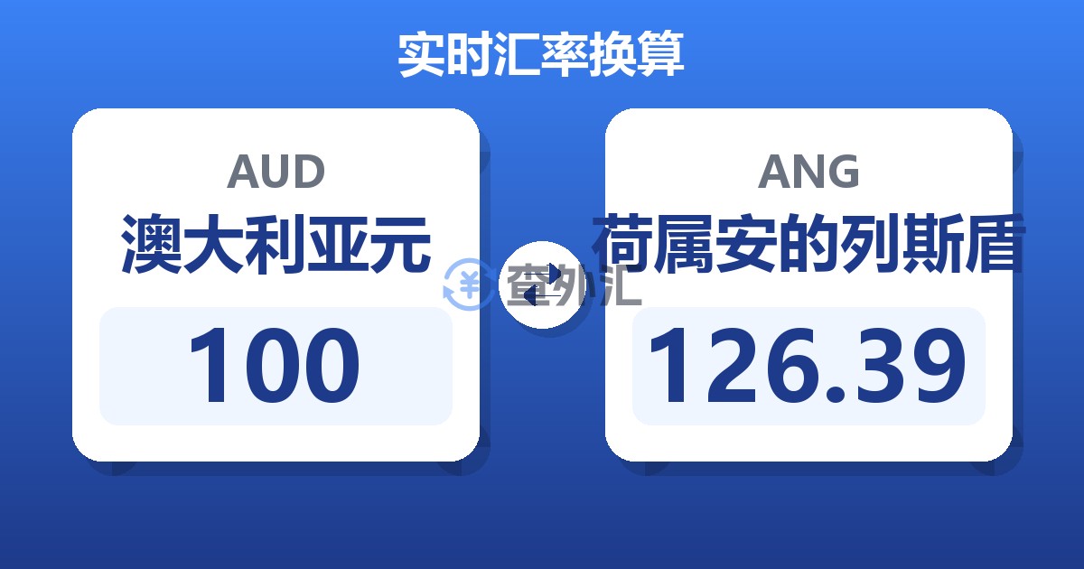 100澳大利亚元兑荷属安的列斯盾