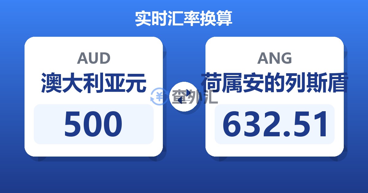500澳大利亚元兑荷属安的列斯盾