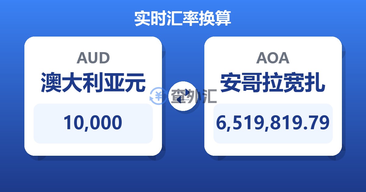 10,000澳大利亚元兑安哥拉宽扎