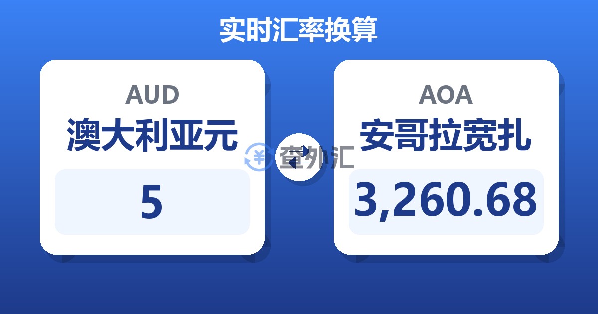 5澳大利亚元兑安哥拉宽扎