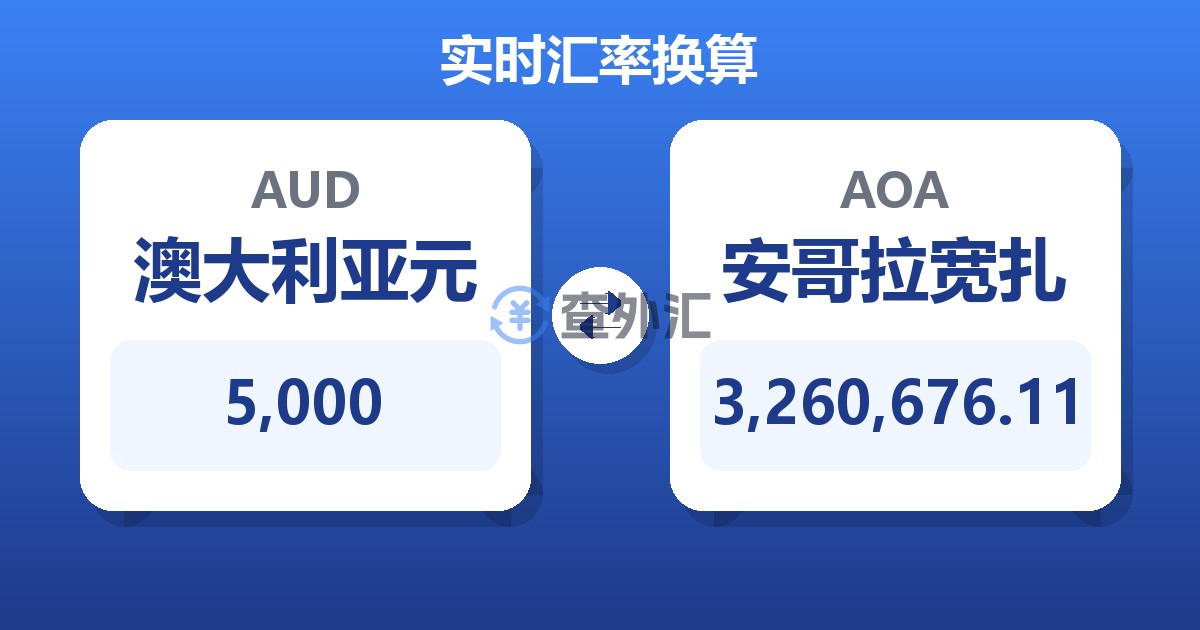 5,000澳大利亚元兑安哥拉宽扎
