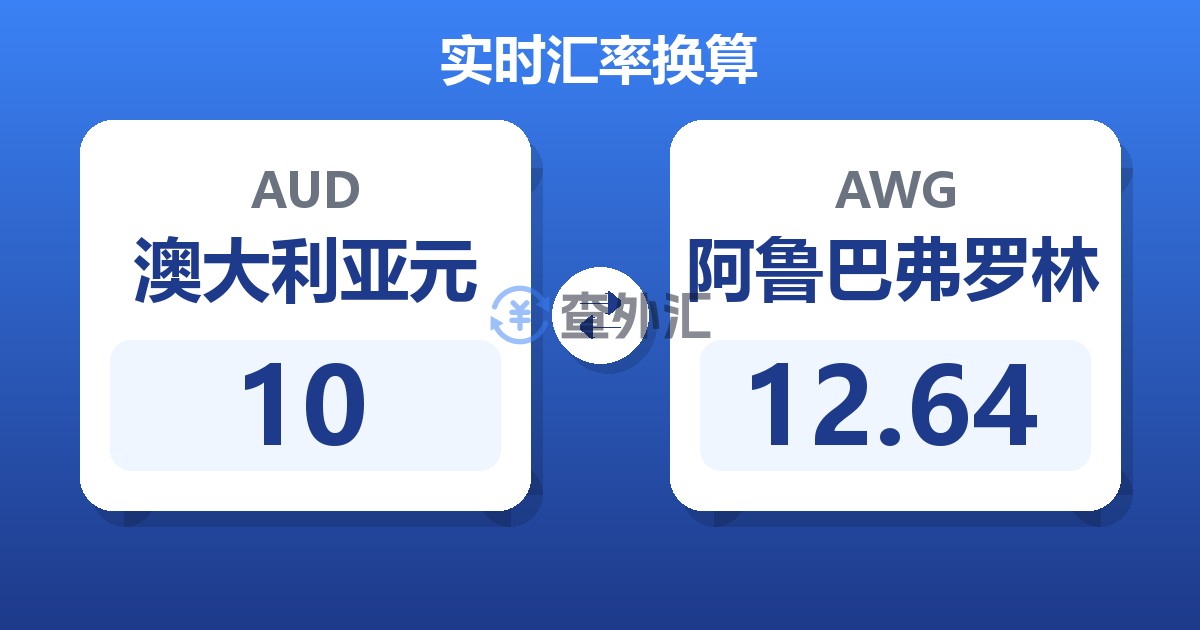 10澳大利亚元兑阿鲁巴弗罗林