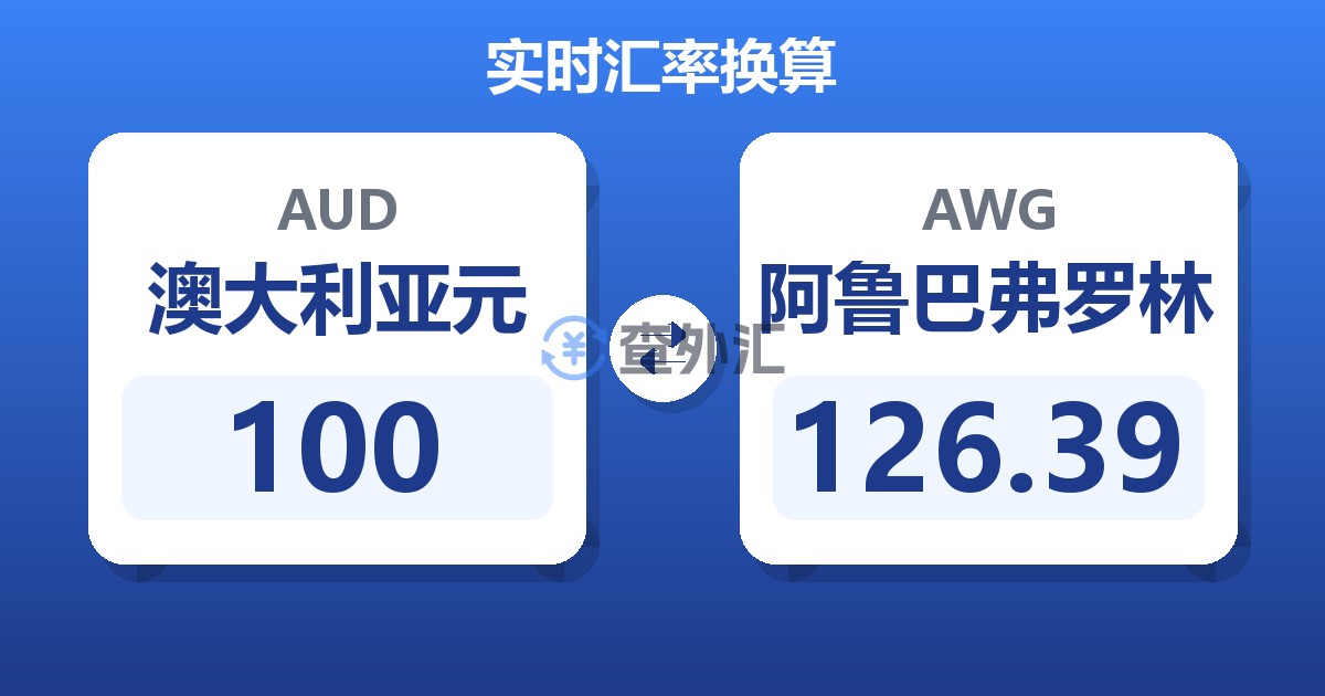 100澳大利亚元兑阿鲁巴弗罗林