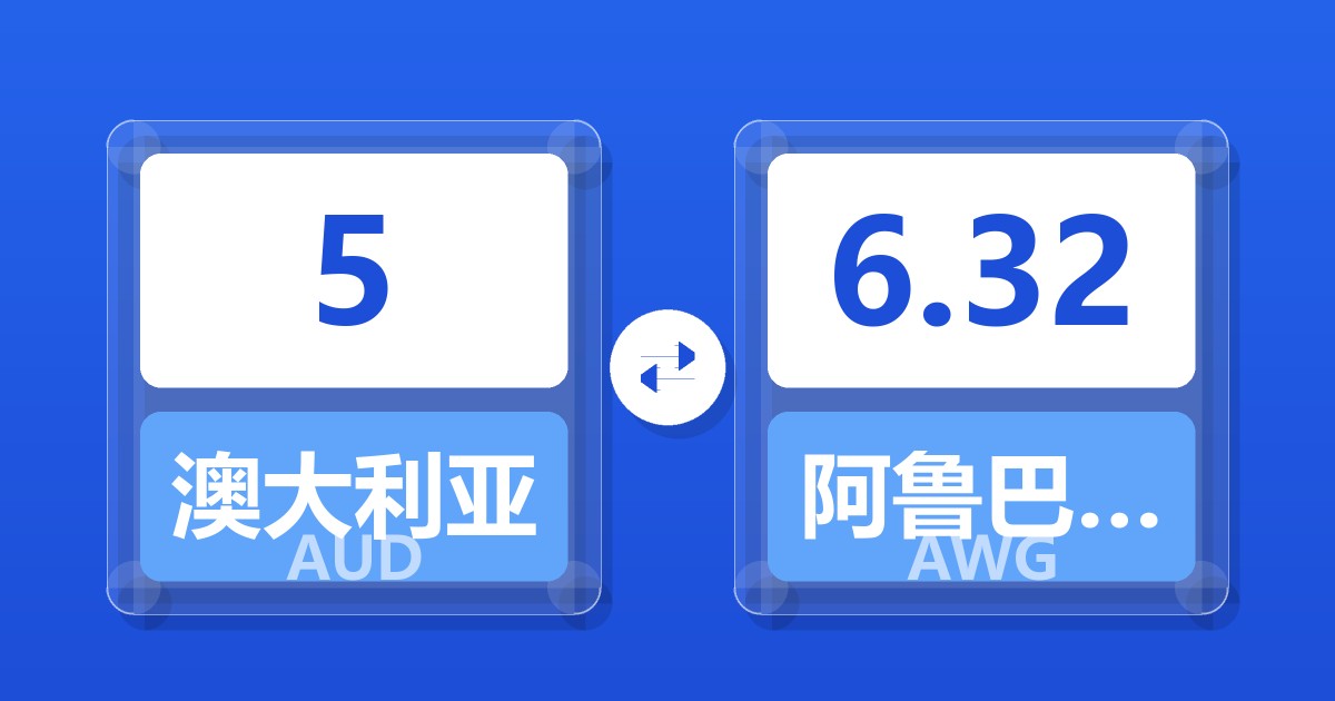 5澳大利亚元兑阿鲁巴弗罗林