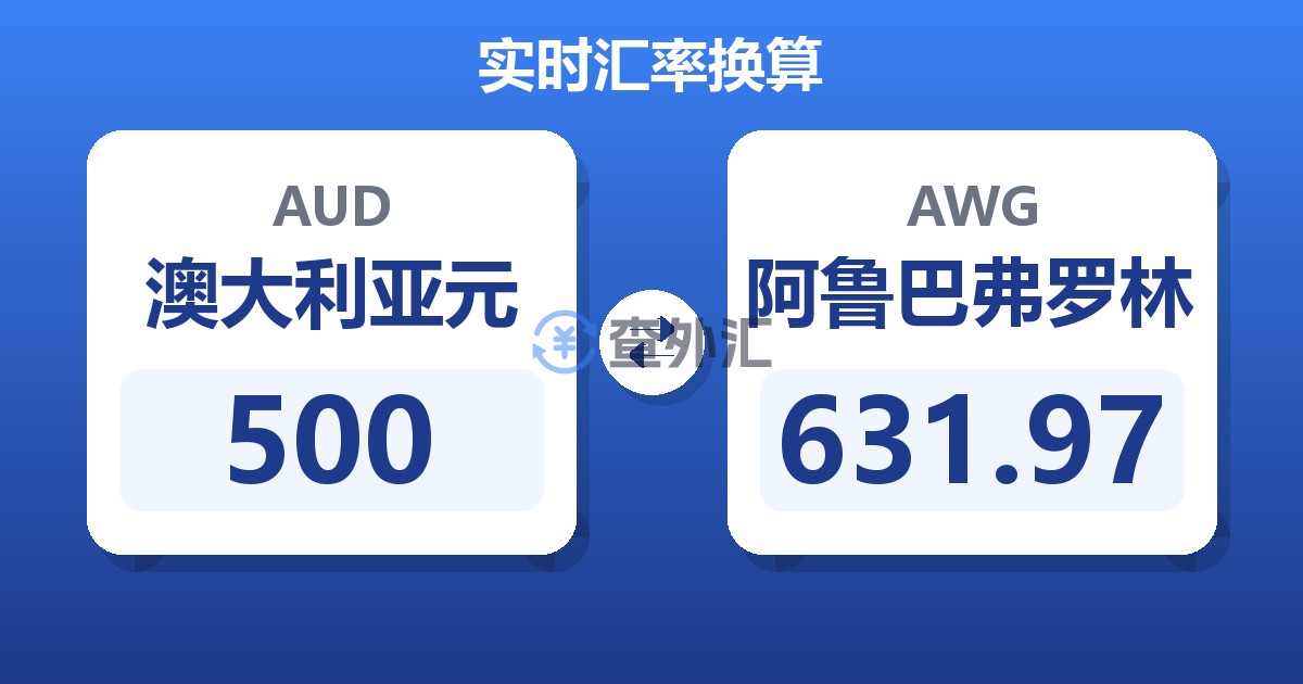 500澳大利亚元兑阿鲁巴弗罗林