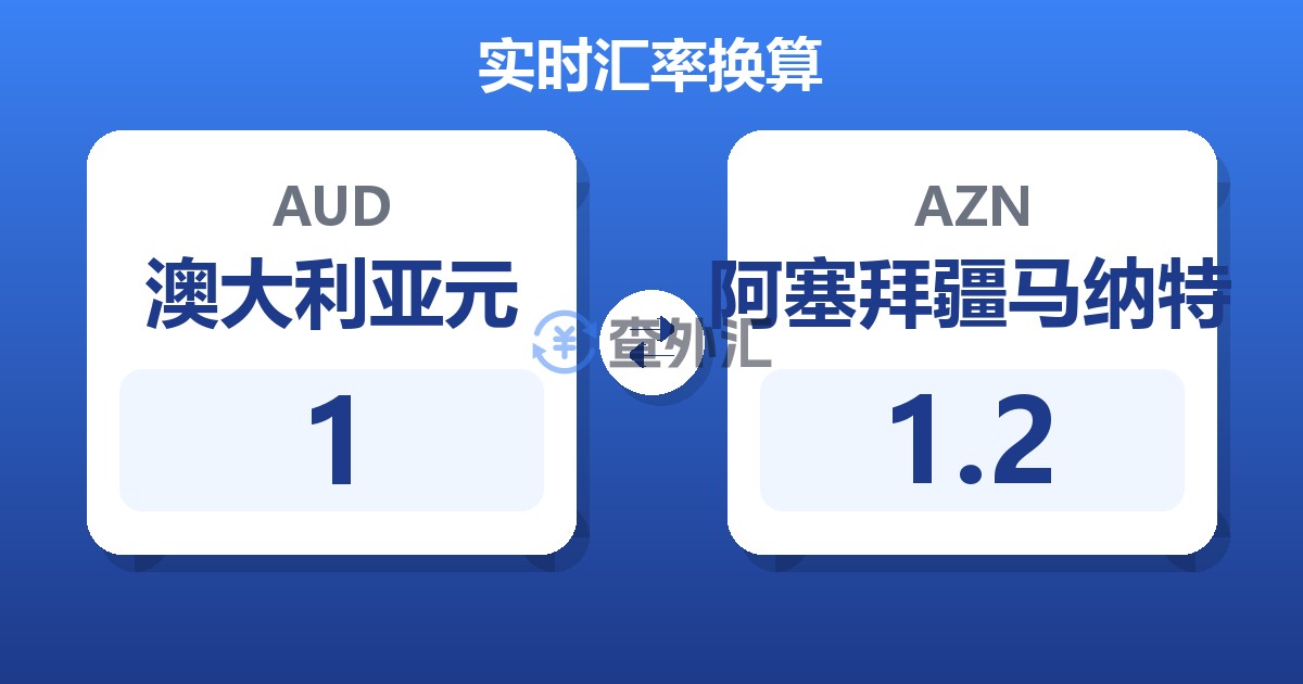 1澳大利亚元兑阿塞拜疆马纳特