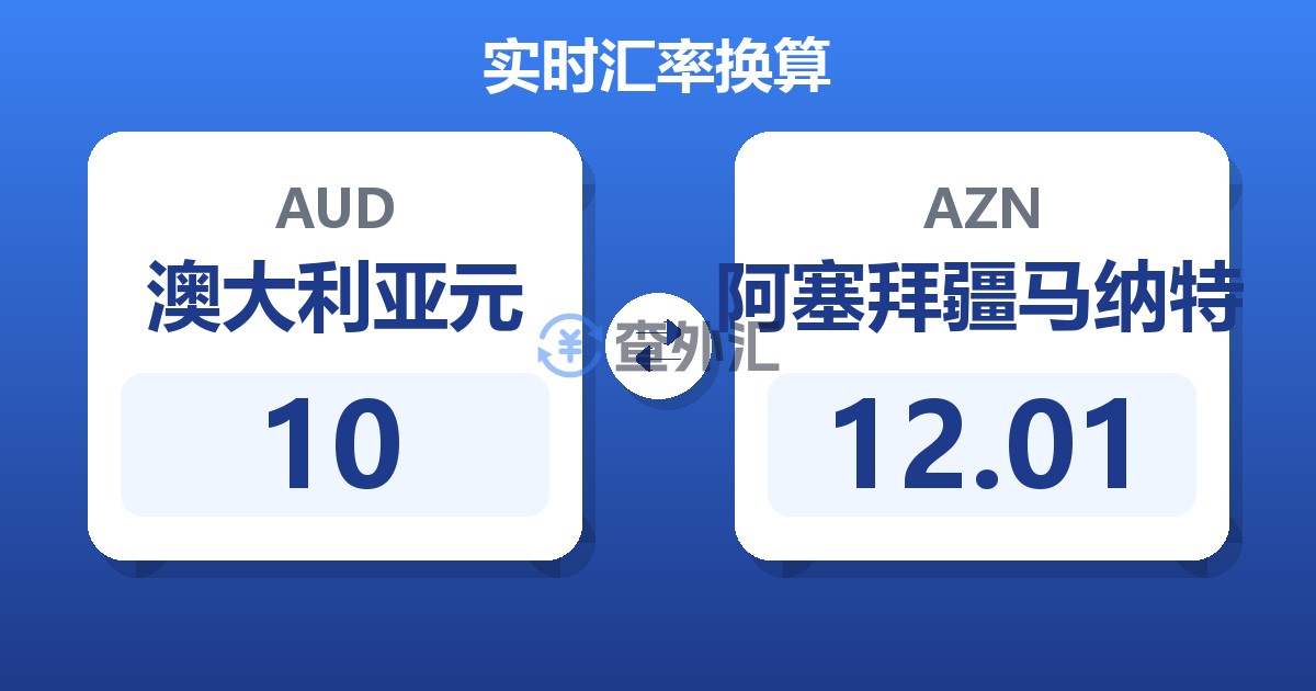 10澳大利亚元兑阿塞拜疆马纳特