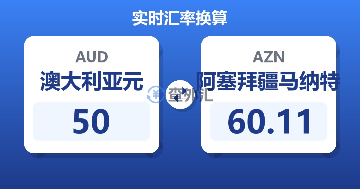 50澳大利亚元兑阿塞拜疆马纳特