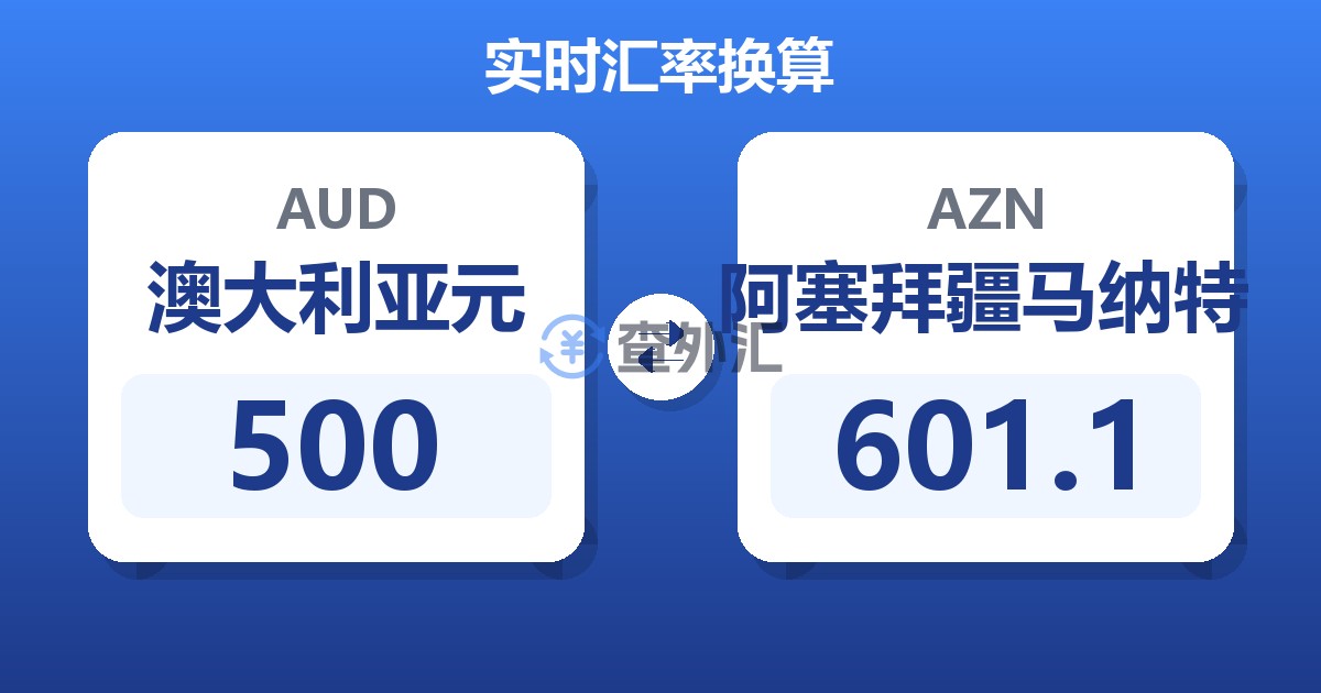500澳大利亚元兑阿塞拜疆马纳特