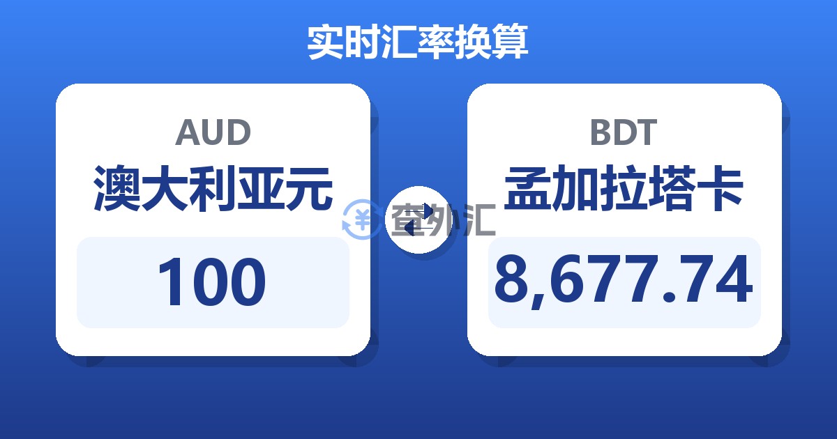 100澳大利亚元兑孟加拉塔卡