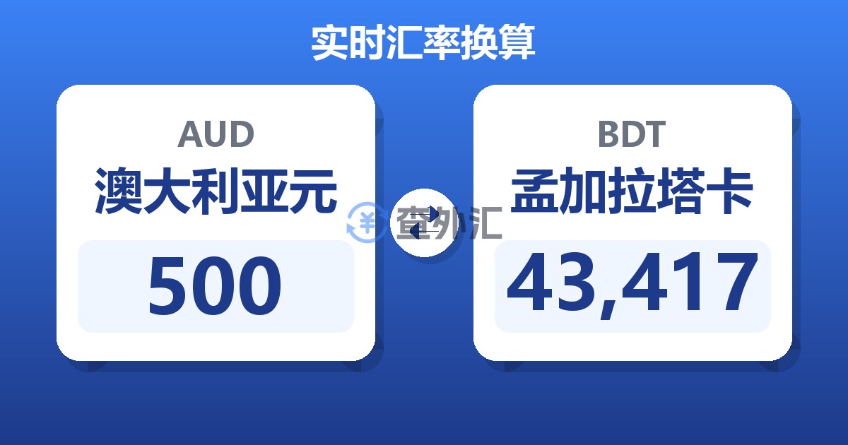 500澳大利亚元兑孟加拉塔卡