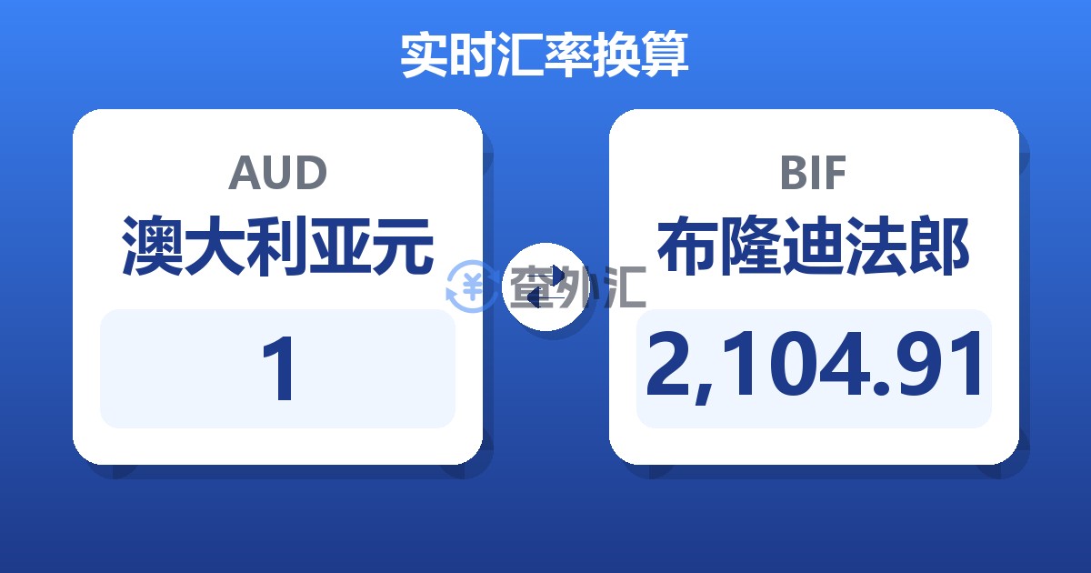 1澳大利亚元兑布隆迪法郎