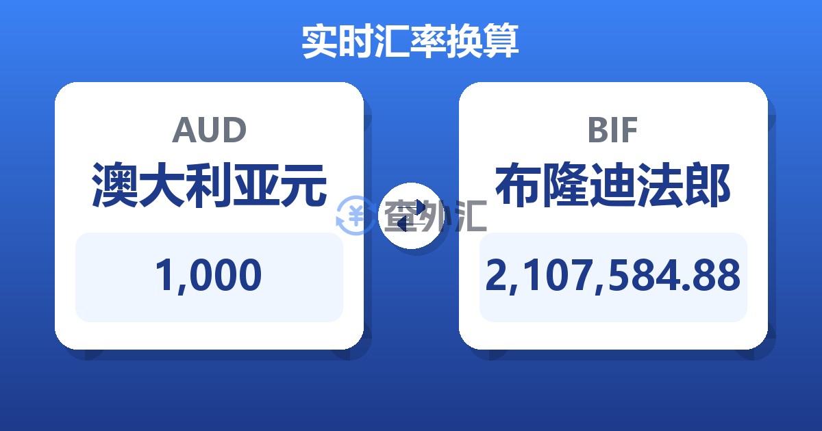 1,000澳大利亚元兑布隆迪法郎