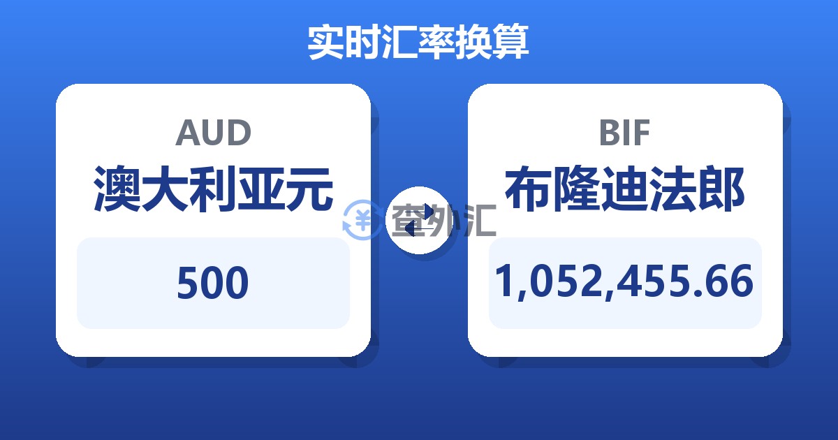 500澳大利亚元兑布隆迪法郎
