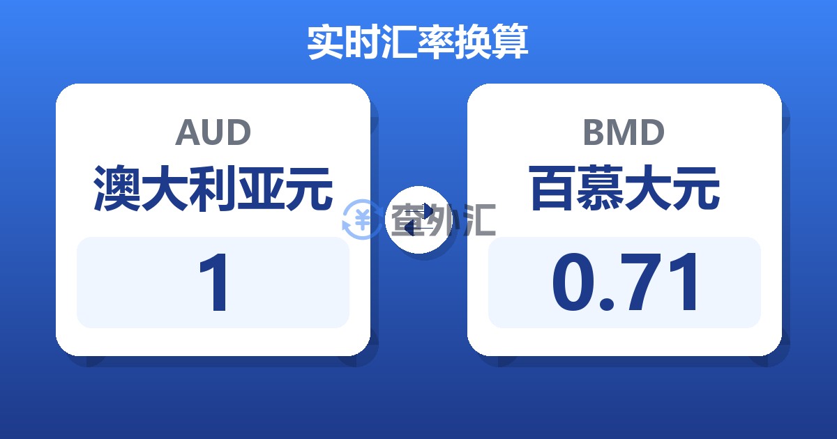 1澳大利亚元兑百慕大元