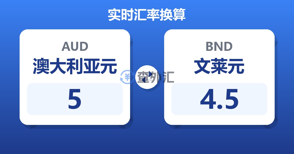 5澳大利亚元兑文莱元