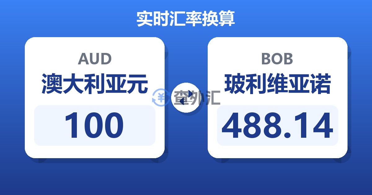 100澳大利亚元兑玻利维亚诺