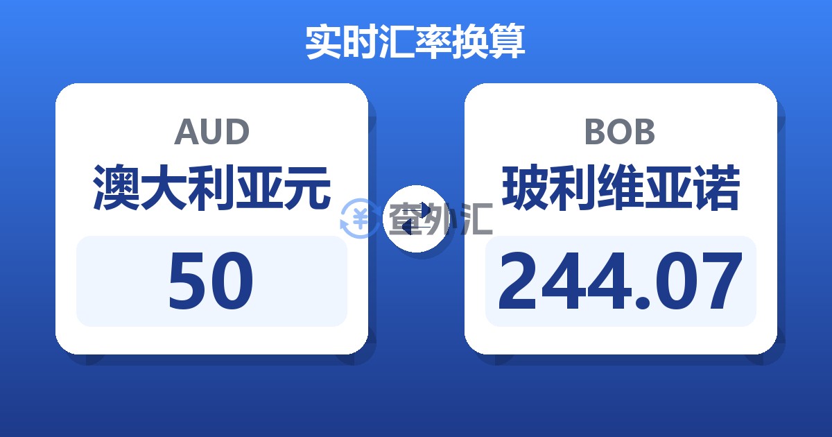50澳大利亚元兑玻利维亚诺