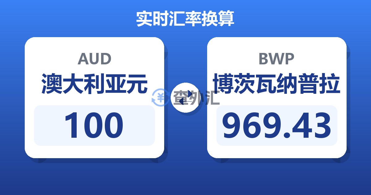 100澳大利亚元兑博茨瓦纳普拉