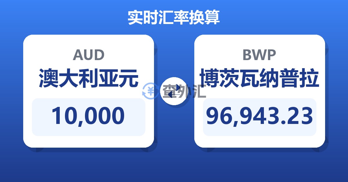 10,000澳大利亚元兑博茨瓦纳普拉