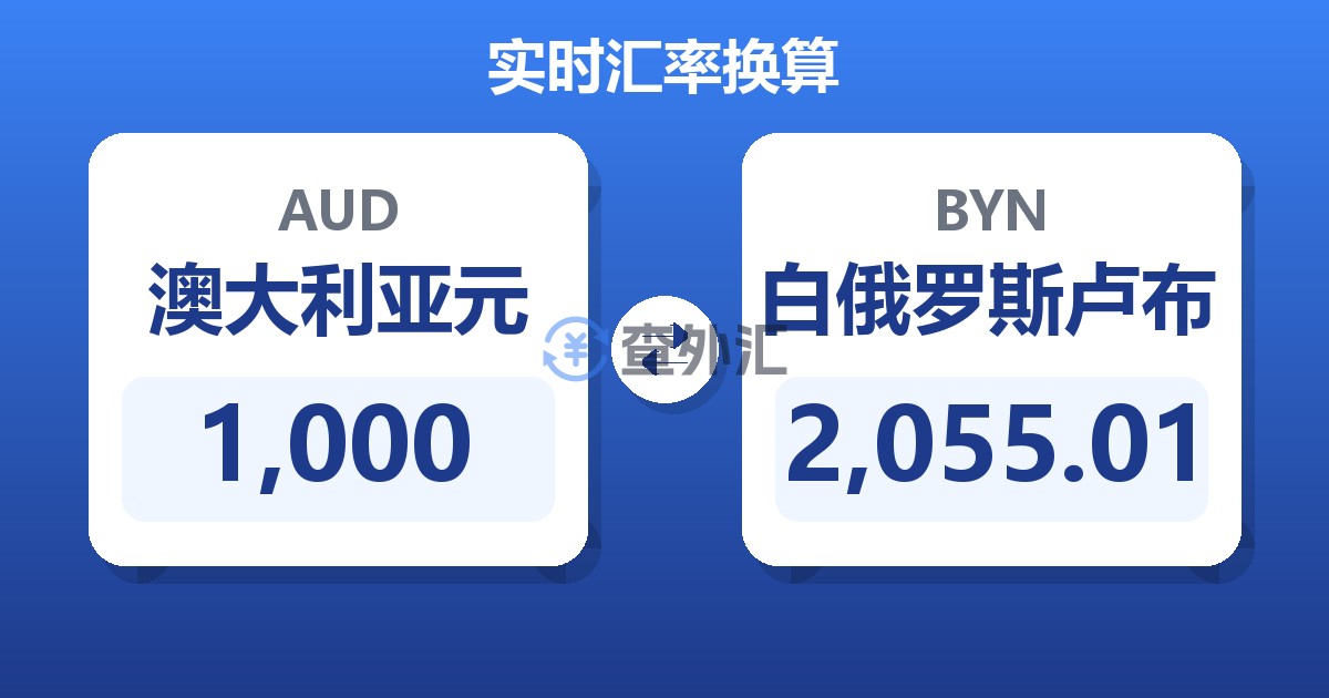 1,000澳大利亚元兑白俄罗斯卢布