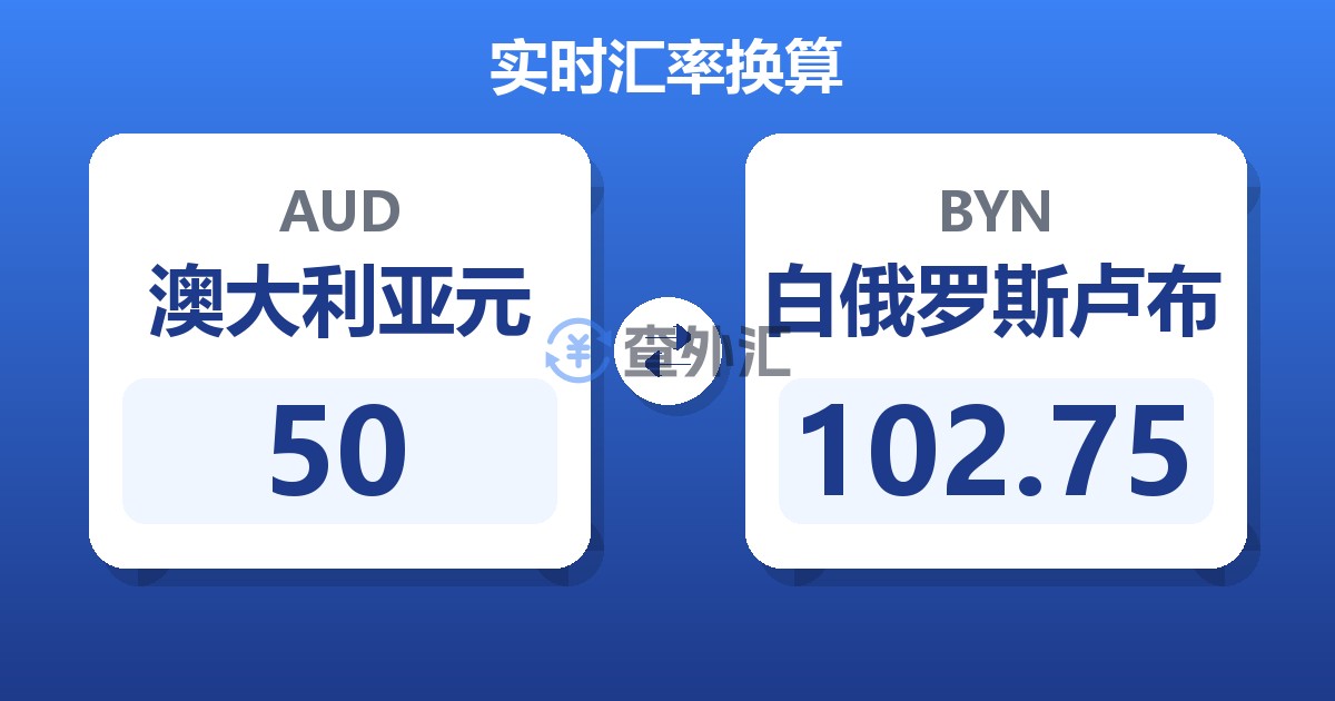50澳大利亚元兑白俄罗斯卢布