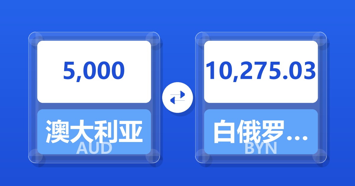 5,000澳大利亚元兑白俄罗斯卢布